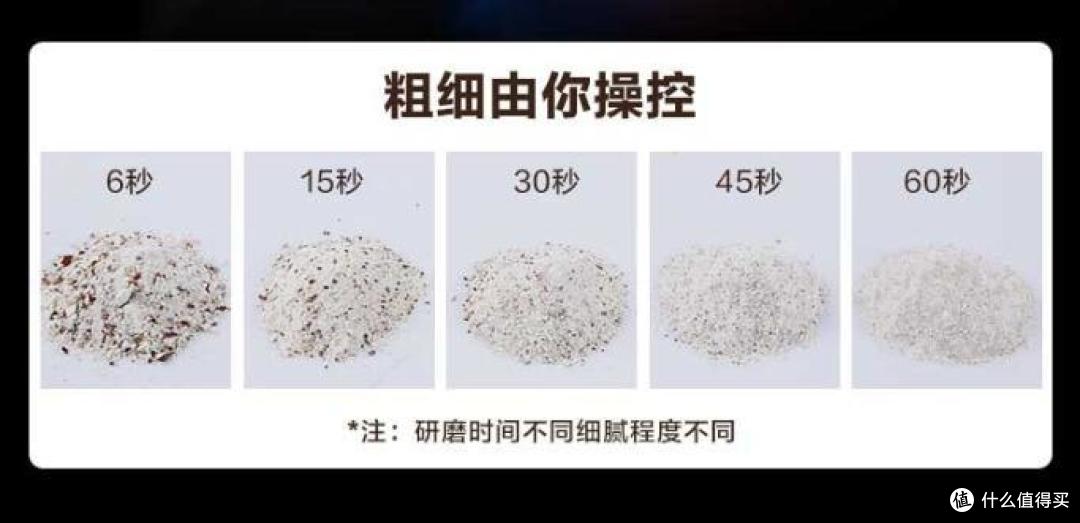 扔了难喝的速溶吧 简单易学的自制手冲咖啡入坑指南 和各种咖啡分类详解