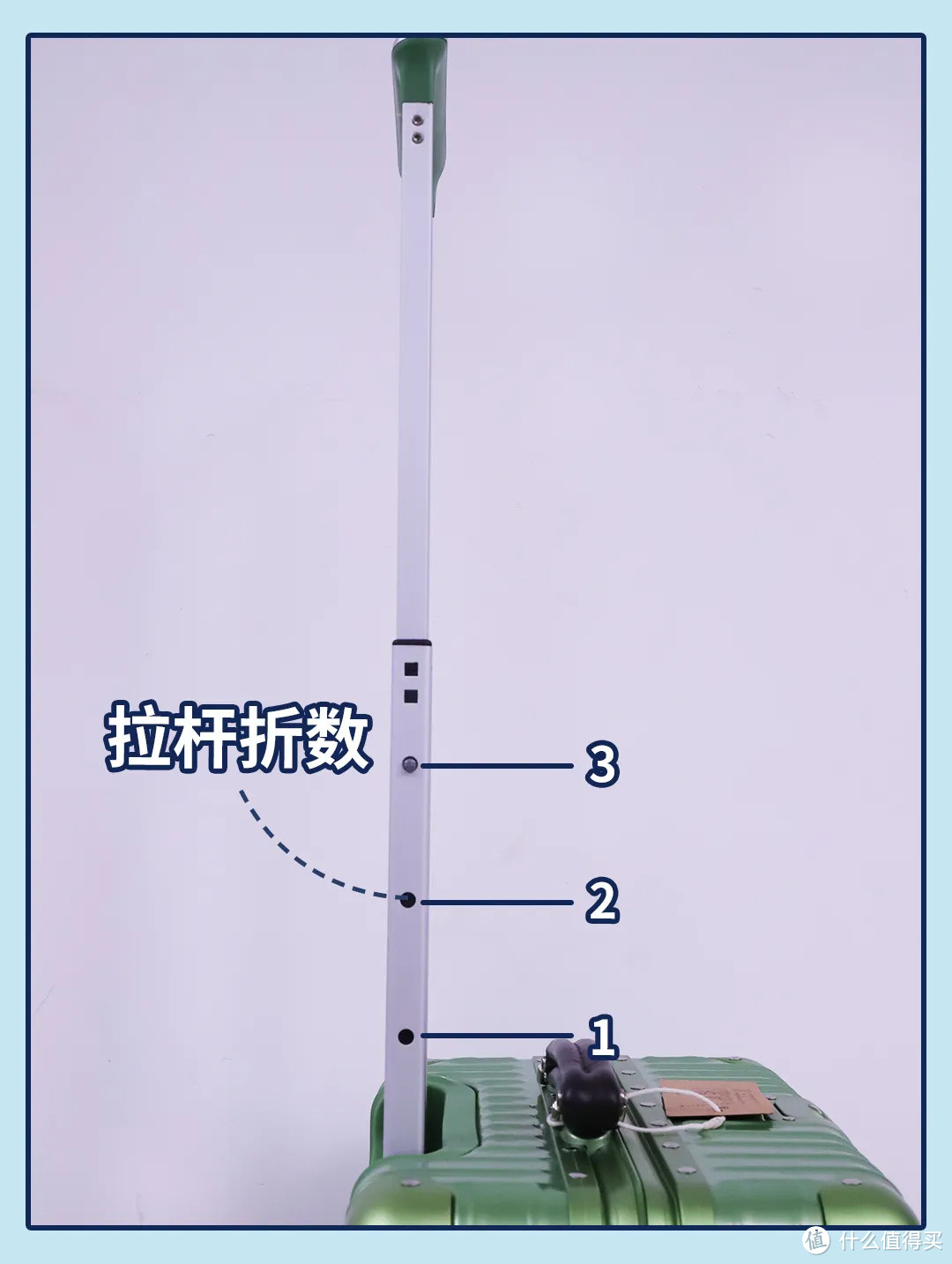 行李箱测评丨100+和1000+有什么区别？