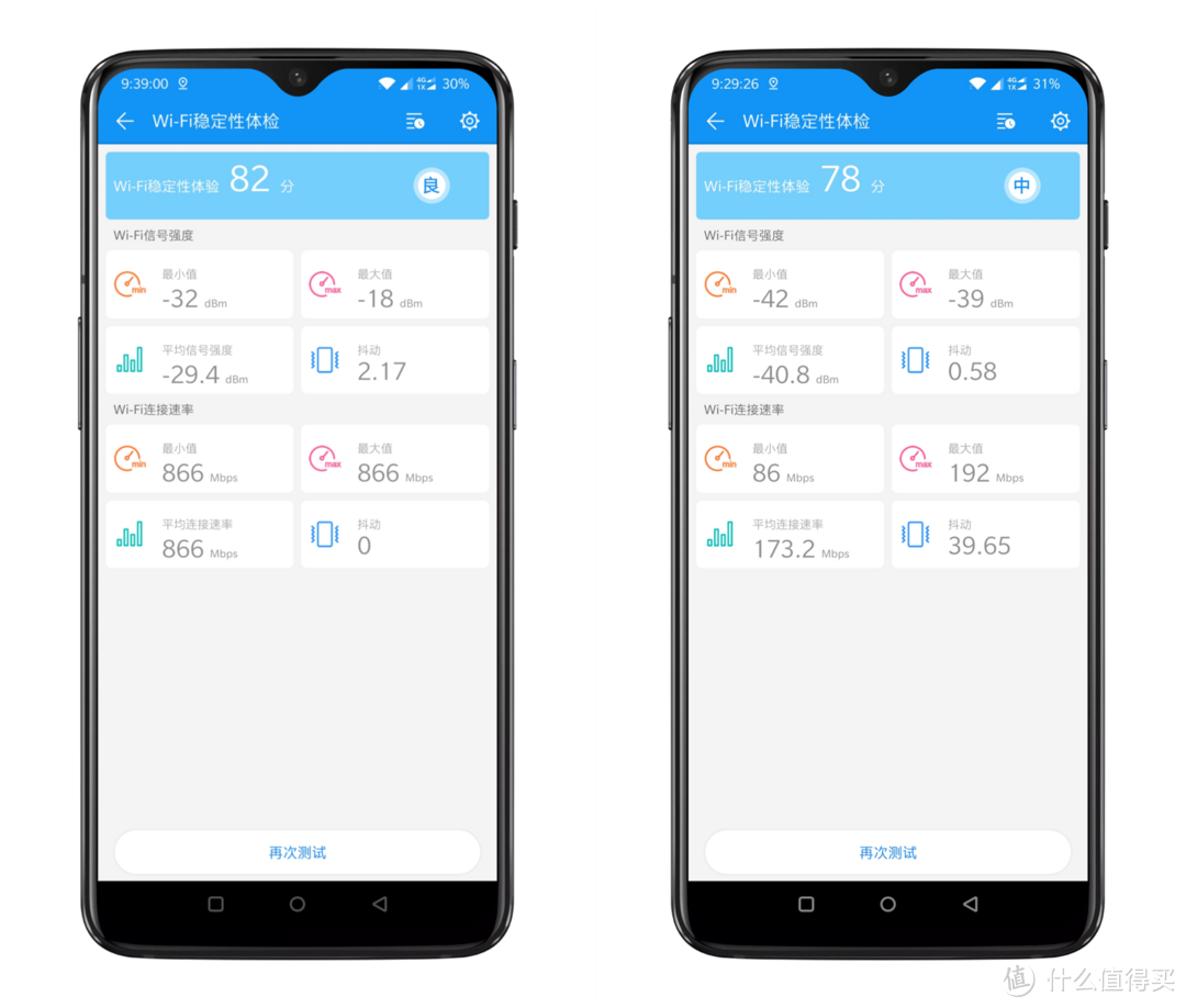 硬件配置诚意满满，软件层面尚需努力——小米Ax3600 WiFi6路由器简评