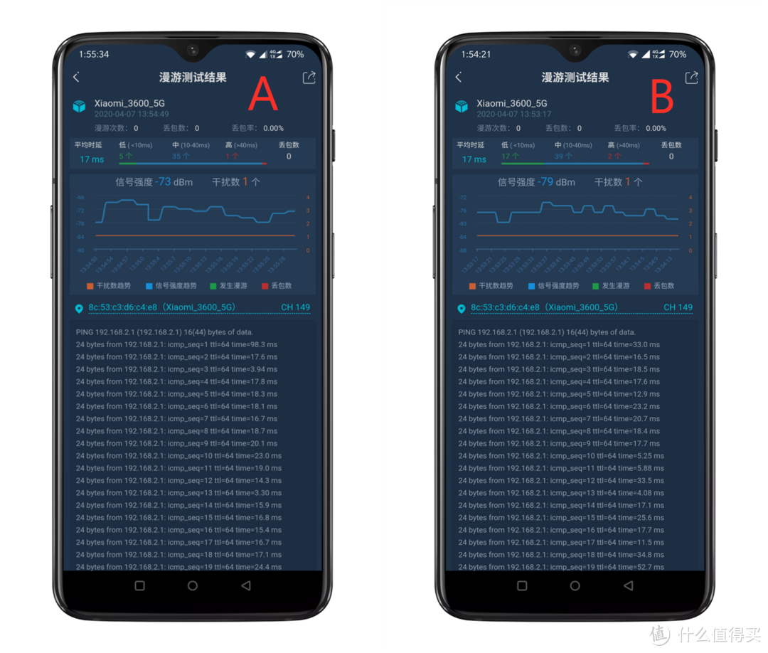 硬件配置诚意满满，软件层面尚需努力——小米Ax3600 WiFi6路由器简评