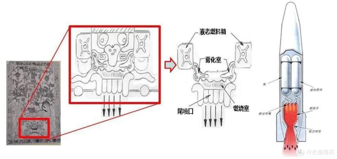 LEGO HIDDEN SIDE之 魔法与科技
