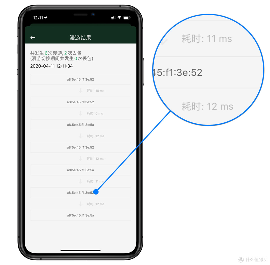 拒绝全屋信号盲区,AiMesh组网体验:华硕灵耀路由AC3000