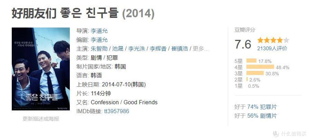 黄政民的丰收年!2014年上映7分以上韩国电影推荐(中)