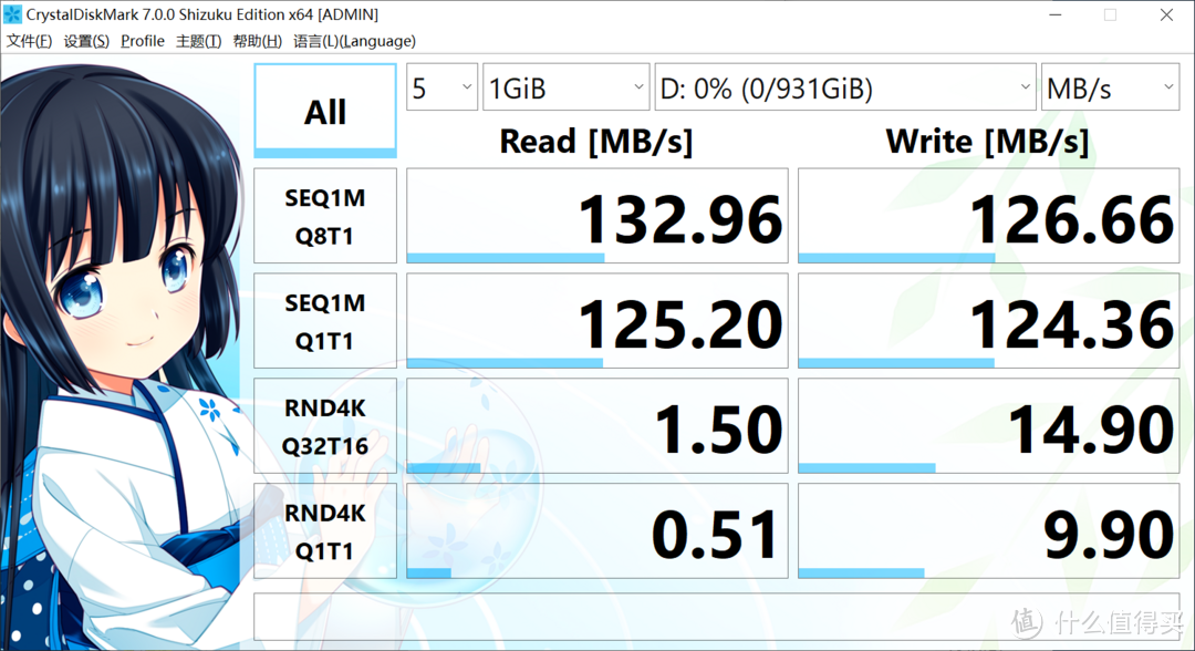 小身材  大能量 零刻 Beelink Turbo I7深度测评报告