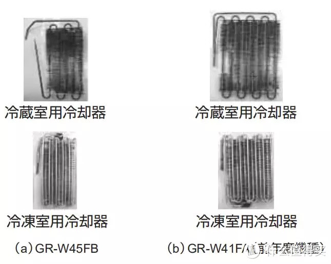 可能是本站首开，东芝 贝吉塔 GR-RM631WE-PG1A2 开箱介绍