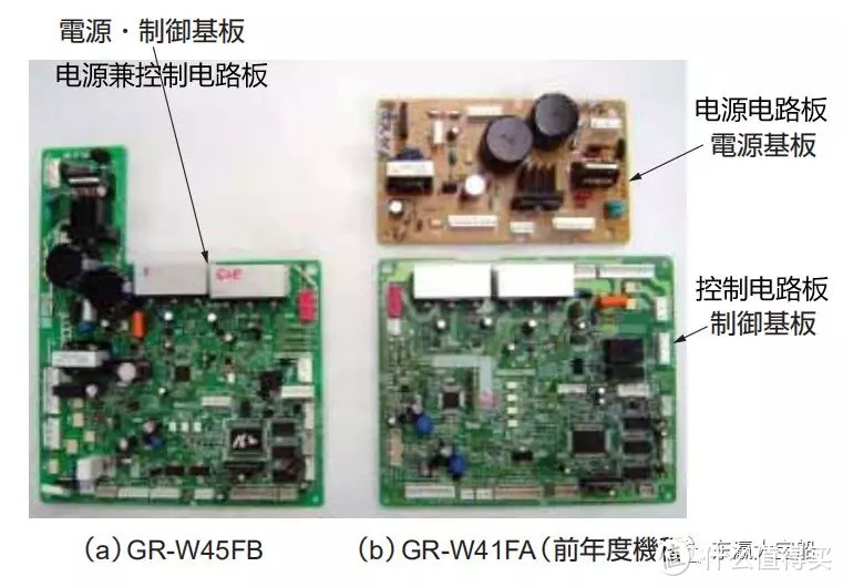 可能是本站首开，东芝 贝吉塔 GR-RM631WE-PG1A2 开箱介绍