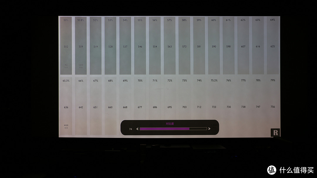 播放White Clipping，我们来调试对比度，对比度也就是白色亮度水平，HDR的对比度和SDR的对比度，定义完全不是一个维度的东西，调试也和SDR的对比度完全不一样，我们需要根据自己设备的显示能力，把他校准到一个目标亮度值，方法和上面的HDR亮度一样，这里我们把他校准到723号bar，也就是1000nit的标准吧，调整对比度设置菜单，直到刚好看不到723号及其右边所有bar的闪烁，但是能看到712号bar的闪烁