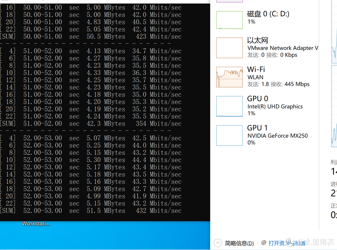 红米AC2100刷入Padavan固件，测试无线性能与160mhz