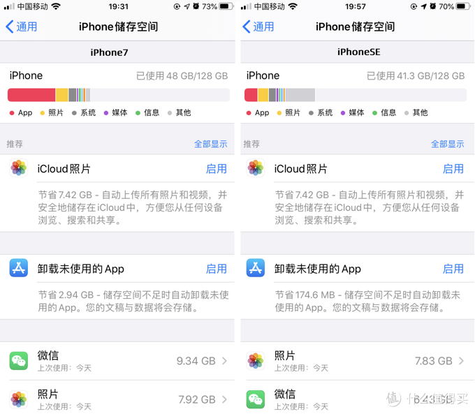 Iphone7钉子户为何喜入iphonese Iphone 什么值得买