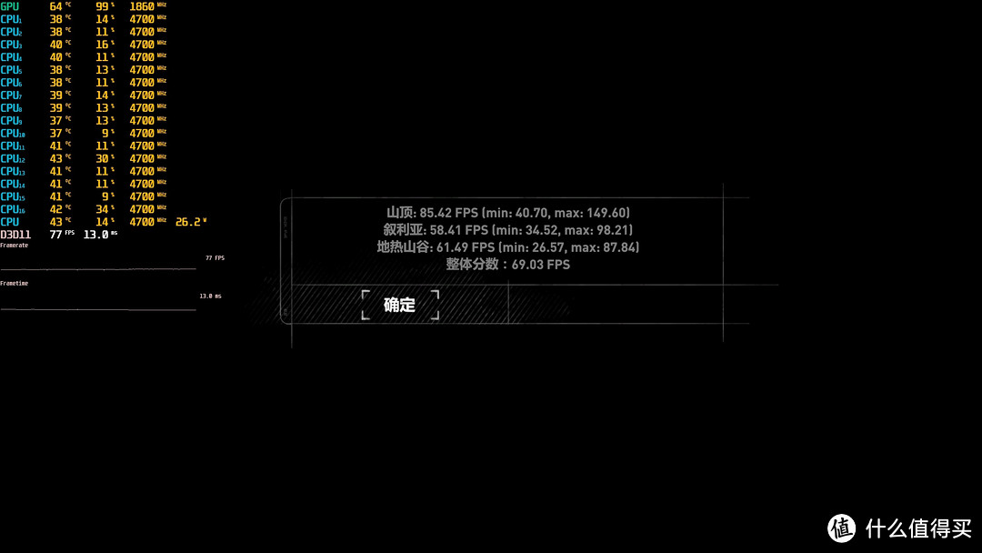 想要在2K@165电竞显示器上高画质玩游戏,你需要一张什么级别的显卡?