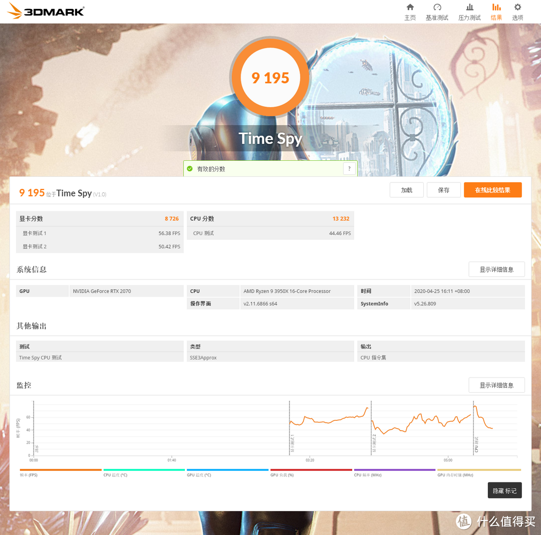 ​“幽灵峡谷”和小钢炮之选，华硕Dual RTX 2070 Mini OC 显卡体验