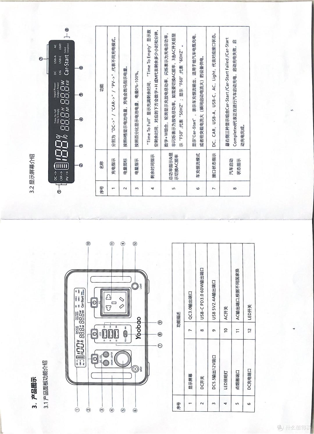 6、说明书1
