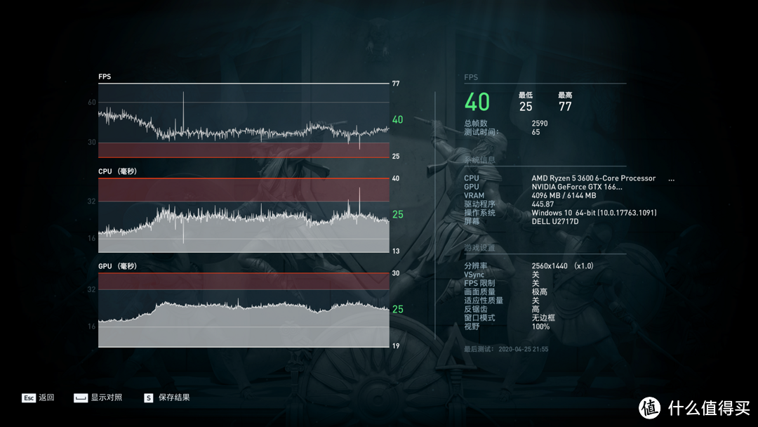 1660s奥德赛