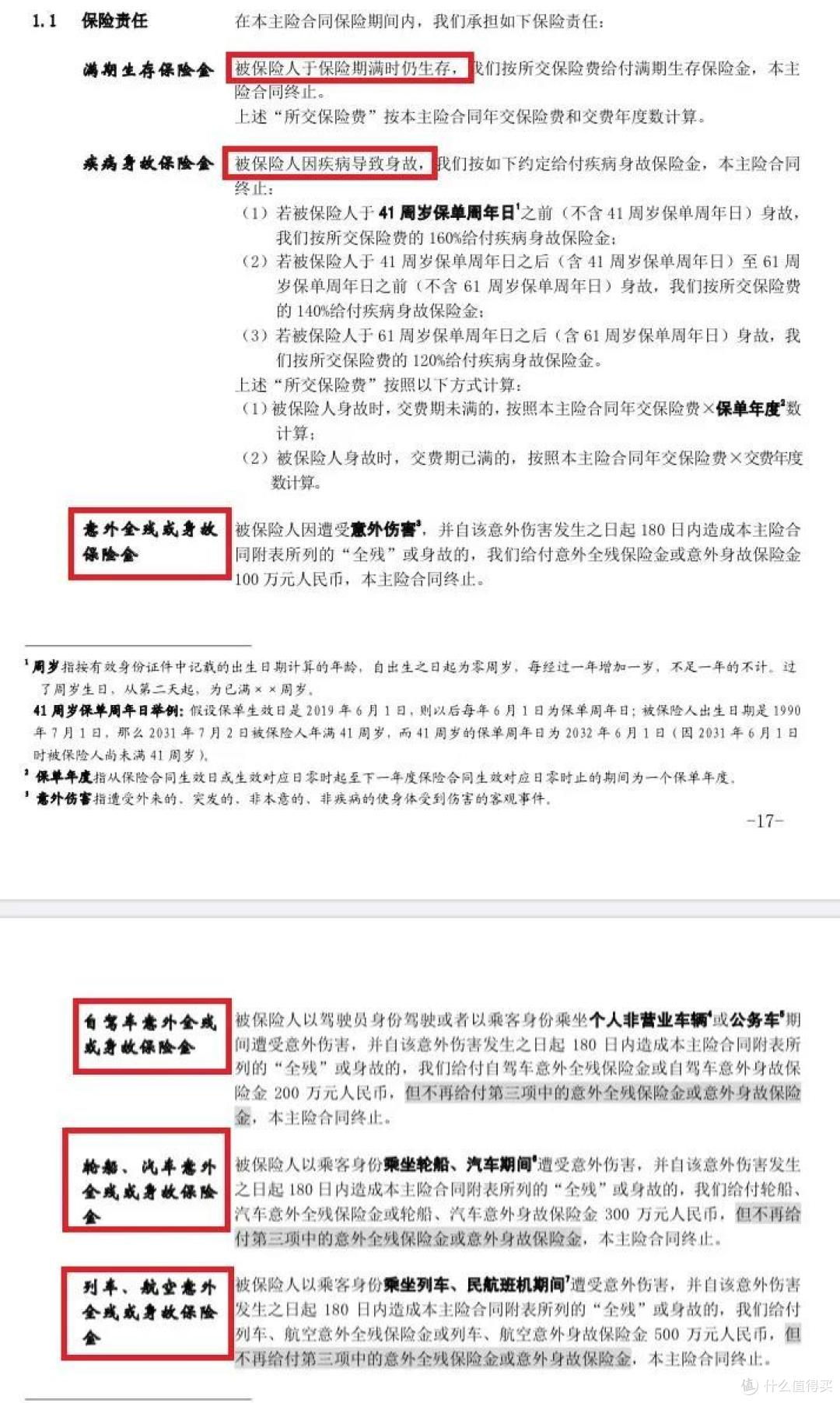 这种保险的暴利程度,让我怀疑人生!