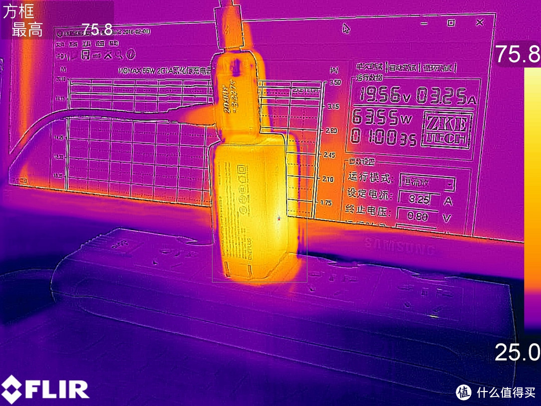 65W支持功率盲插，MOMAX 2C1A氮化镓充电器评测（UM20）