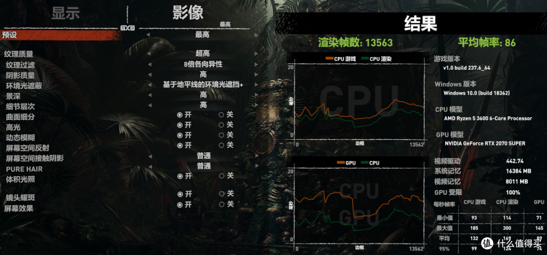 想要高性能小机箱电脑吗?10L 定制ITX机箱 T03 PRO装机指导+测试分享