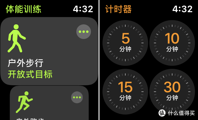 苹果Apple Watch最爱表盘、使用场景、APP经验分享