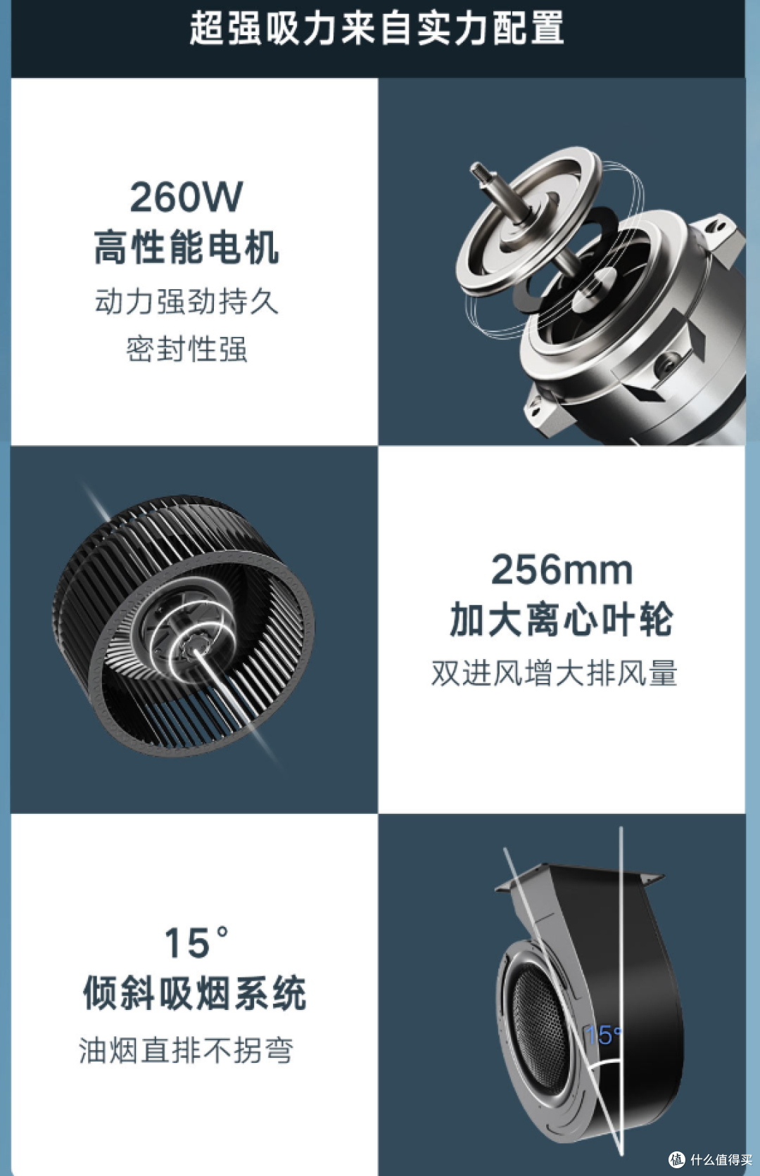 好看更好用 懒癌福音 智能云米Flash烟灶套装
