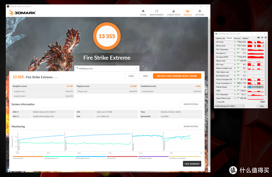 3DMark FSE得分13355，显卡分14130，GPU温度76°C，GPU峰值功耗267.1W