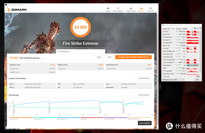 3DMark FSE得分13355，显卡分14130，GPU温度76°C，GPU峰值功耗267.1W