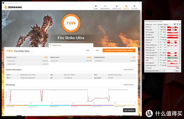 3DMark FSU得分7079，显卡分6994，GPU温度76°C，GPU峰值功耗284W