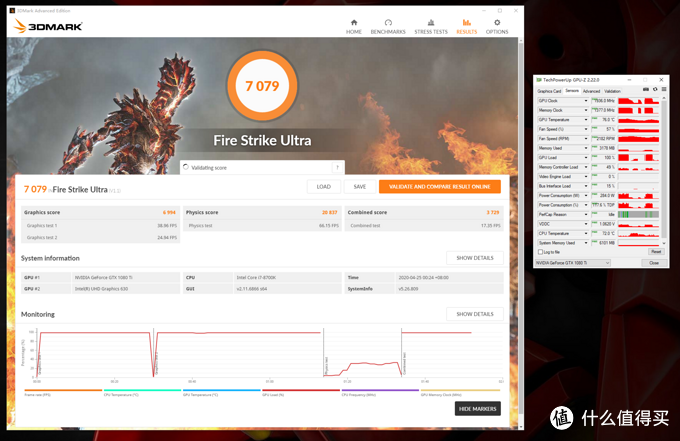 3DMark FSU得分7079，显卡分6994，GPU温度76°C，GPU峰值功耗284W