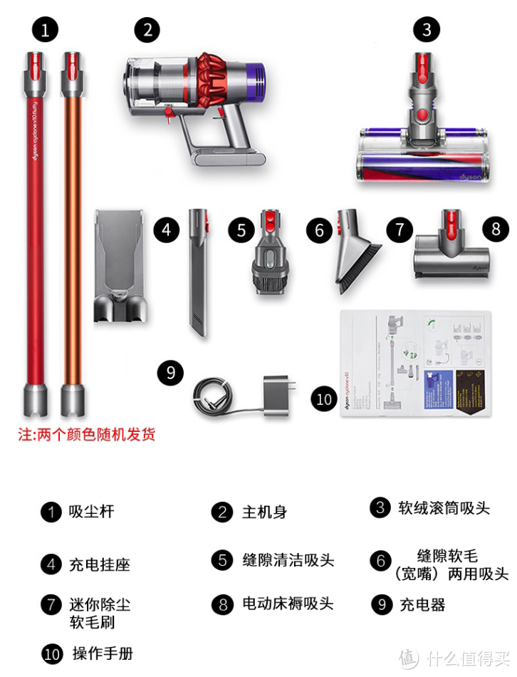 单论颜值，戴森毋庸置疑最高，但是贵