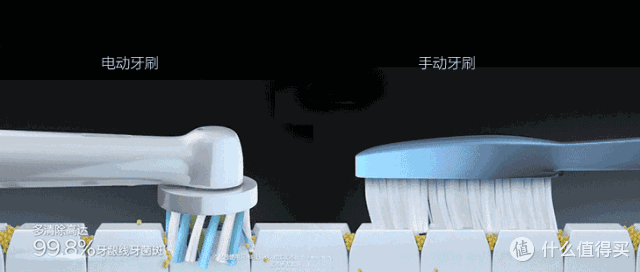 为什么电动牙刷会比手动牙刷清洁效果好