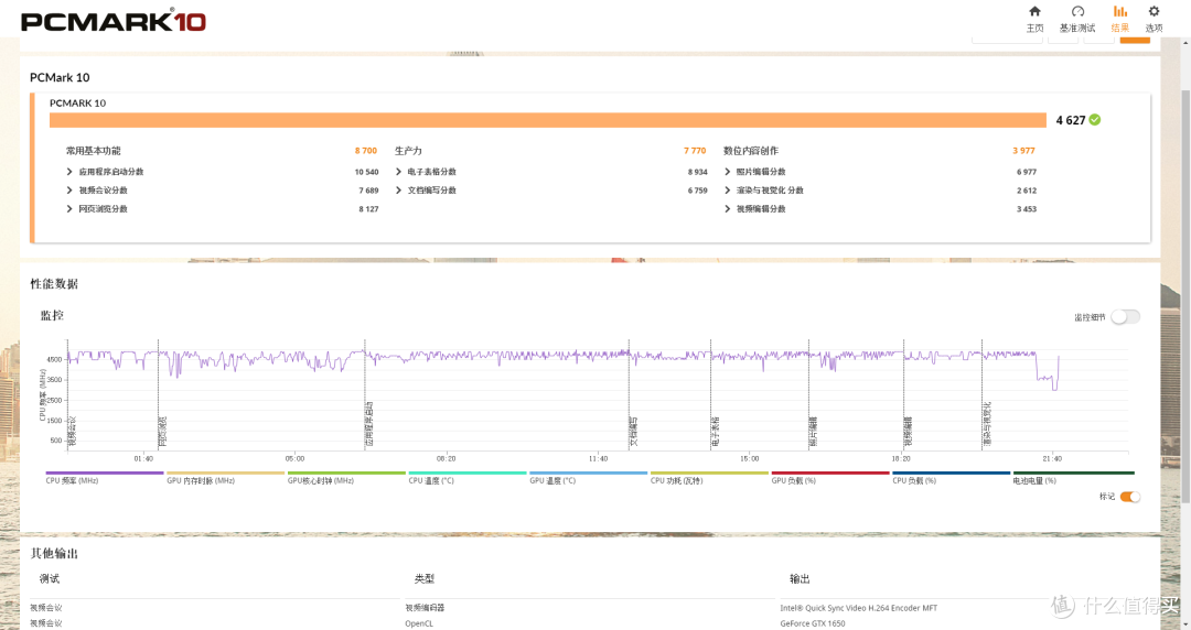 第十代Intel i7-10750H性能表现如何?雷神911星战3代拆机测评