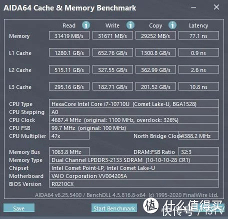 轻薄雅致，商务多能，VAIO SX14 2020款评测