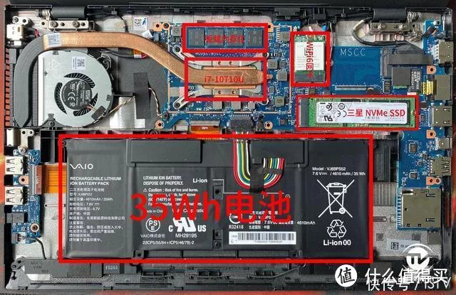 轻薄雅致，商务多能，VAIO SX14 2020款评测