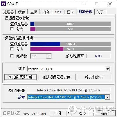 轻薄雅致，商务多能，VAIO SX14 2020款评测