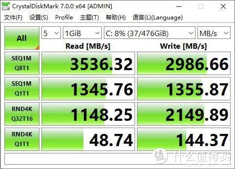 轻薄雅致，商务多能，VAIO SX14 2020款评测