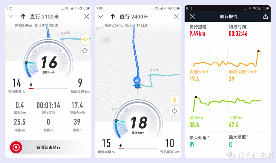 你们要的新国标、高颜值电动车，今天Ta来了！小牛 MQi2 智能新国标旗舰深度评测