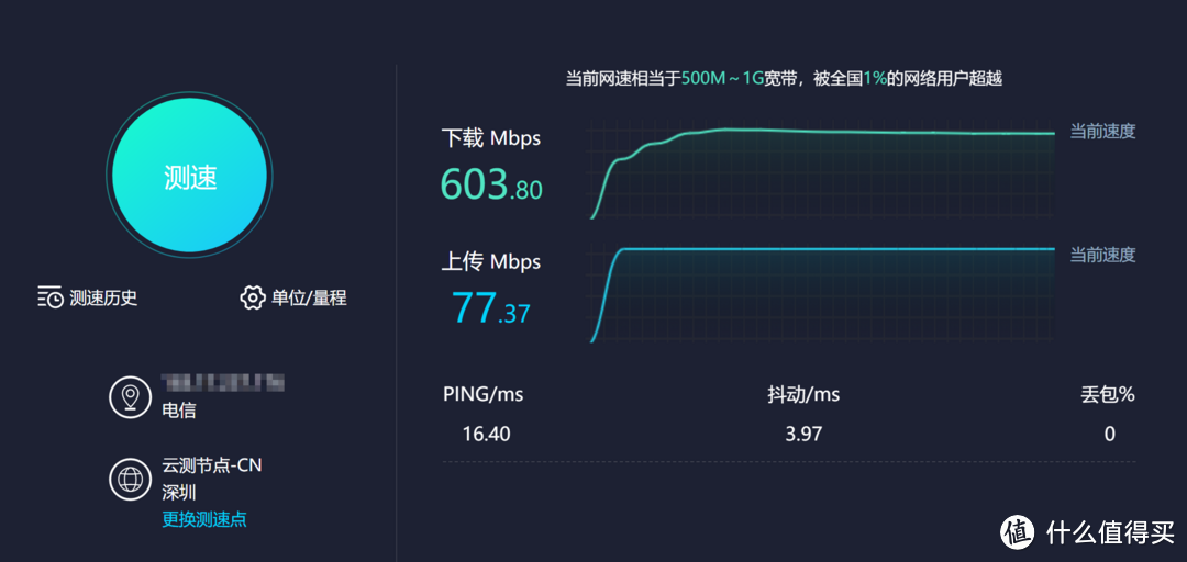 600元以内最值的AX无线路由器该怎么选？最后决定就是小米AIoT路由器AX3600了