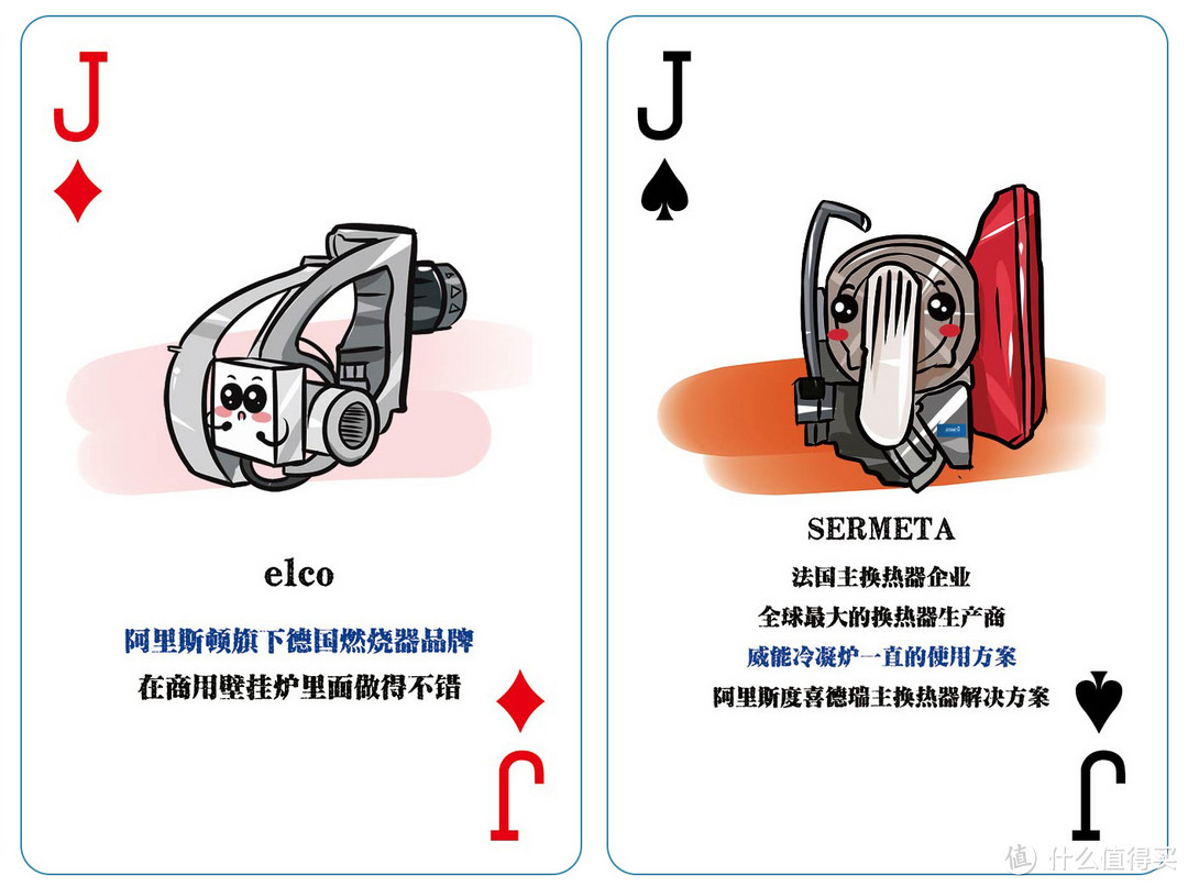 家用常见壁挂炉行业知识扑克牌