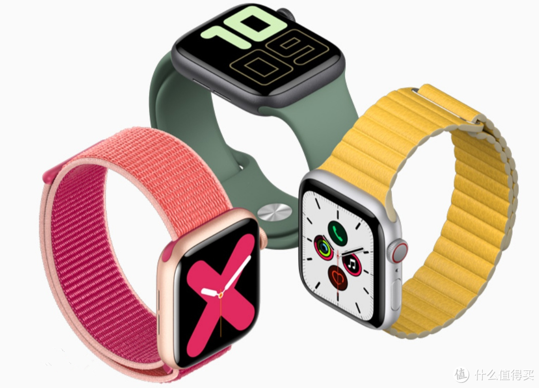eSIM到底体验如何?谷歌领投的 TicWatch Pro 4G智能手表使用分享