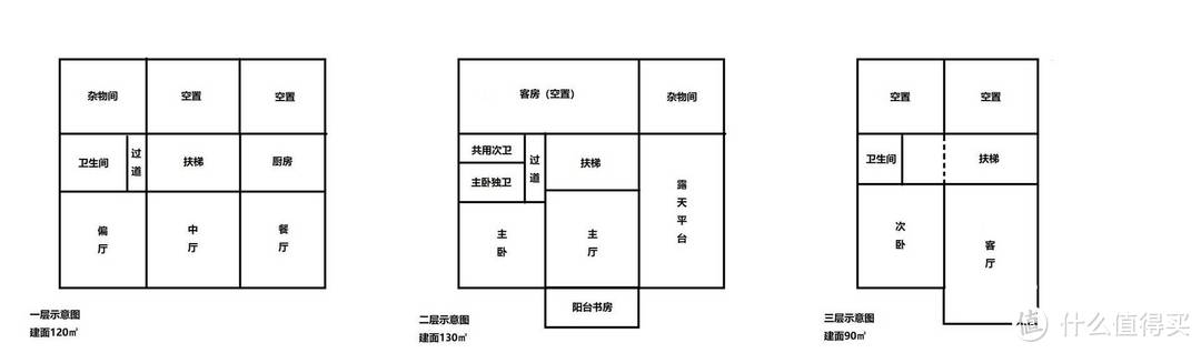 MESH+WIFI6=未来趋势？试试Linksys MX10600吧，满速全屋覆盖不是梦！