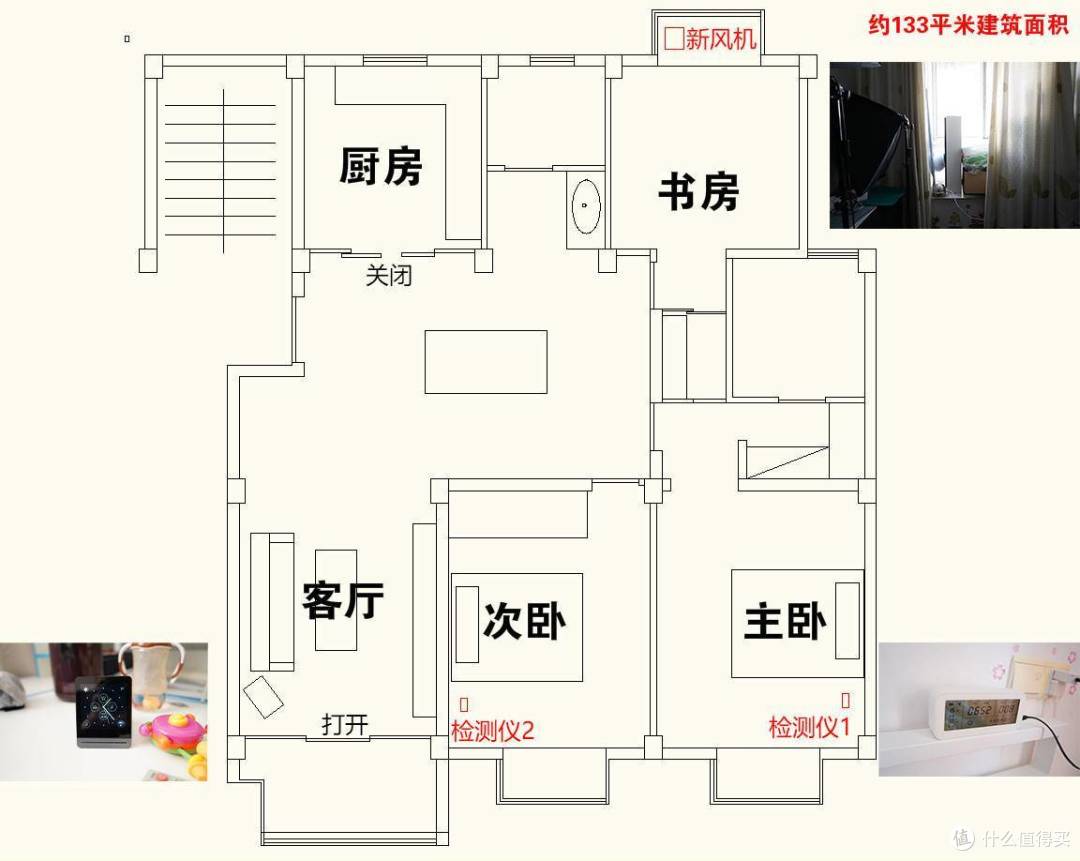 一台壁挂新风机是否可以管全屋?铭记测给你看