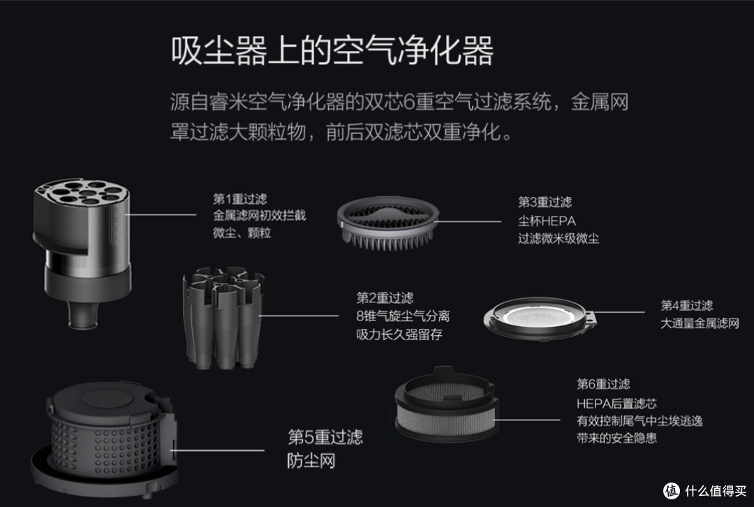 居家清洁好助理:睿米NEX2 Pro 手持无线吸尘器 开箱测评!拖地、除螨、方便、好用!