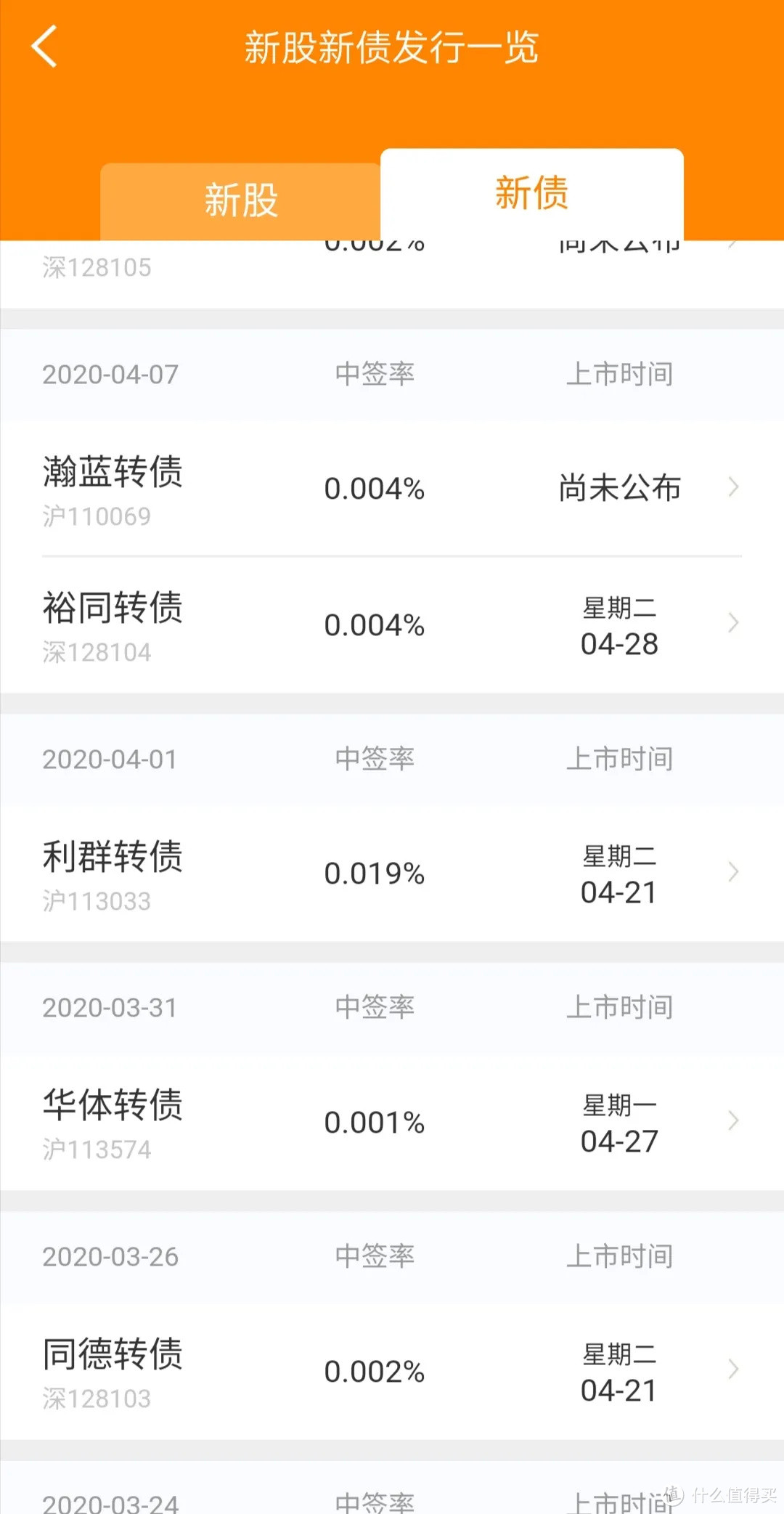 用这个免费彩票，我6个月白捡了2000多！