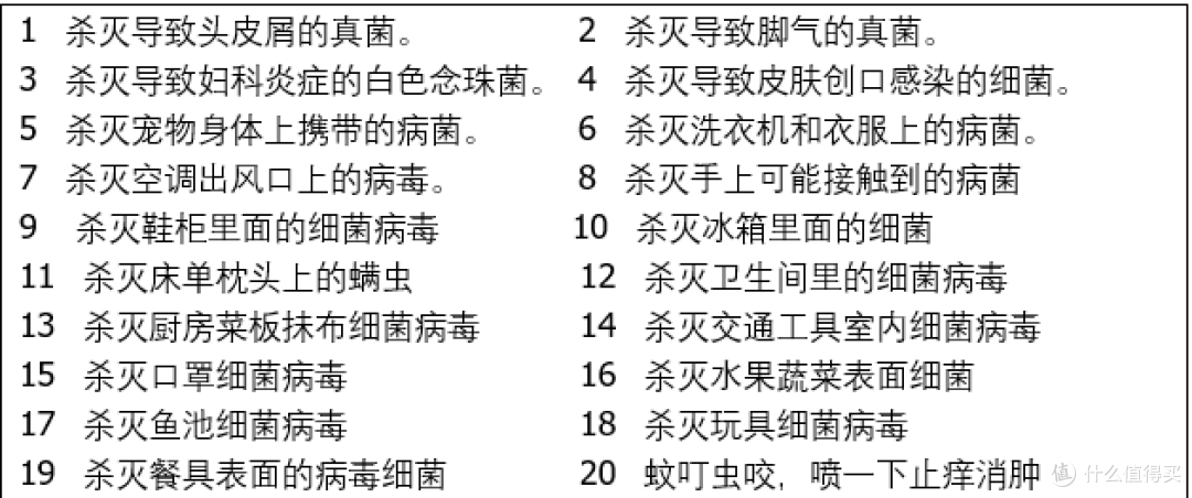 银离子喷雾剂-安全消毒新科技