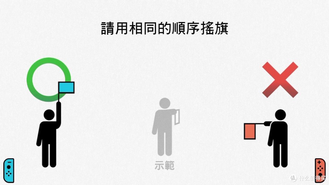重返游戏：《脑锻炼》NS港服中文版敲定发售日，7月1日为脑减龄
