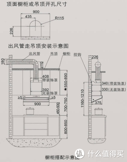 高端品质，我的理想家—方太集成烹饪中心Z系列，厨房焕然一新！