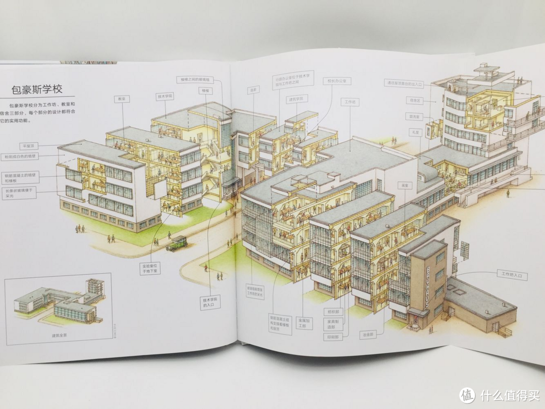 让建筑更具温度，16张手绘剖面图带你走进建筑和文明史