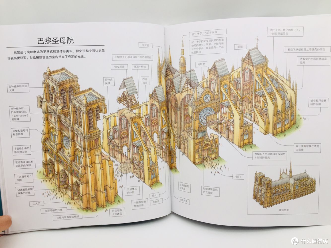 让建筑更具温度,16张手绘剖面图带你走进建筑和文明史
