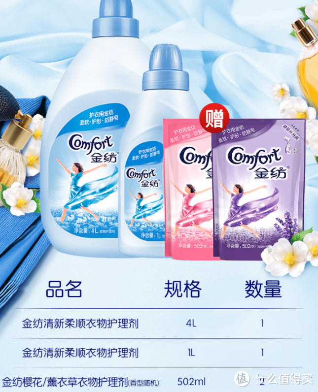 卫生清洁大囤货——苏宁易购入手金纺清新柔顺衣物护理剂(多规格量贩装)