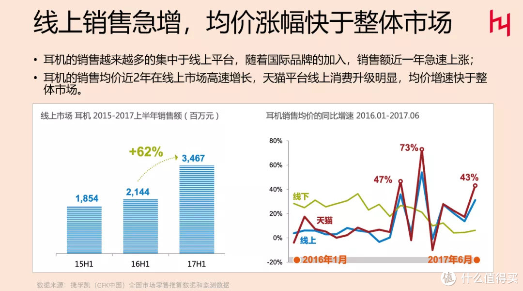 焕开箱丨车厂也开始做耳机了？红旗S21开箱以及一些思考