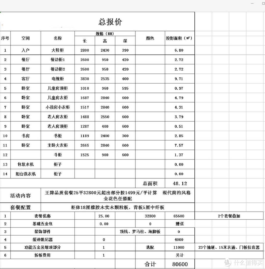 板式家具防坑指南：一文解密板式家具定制