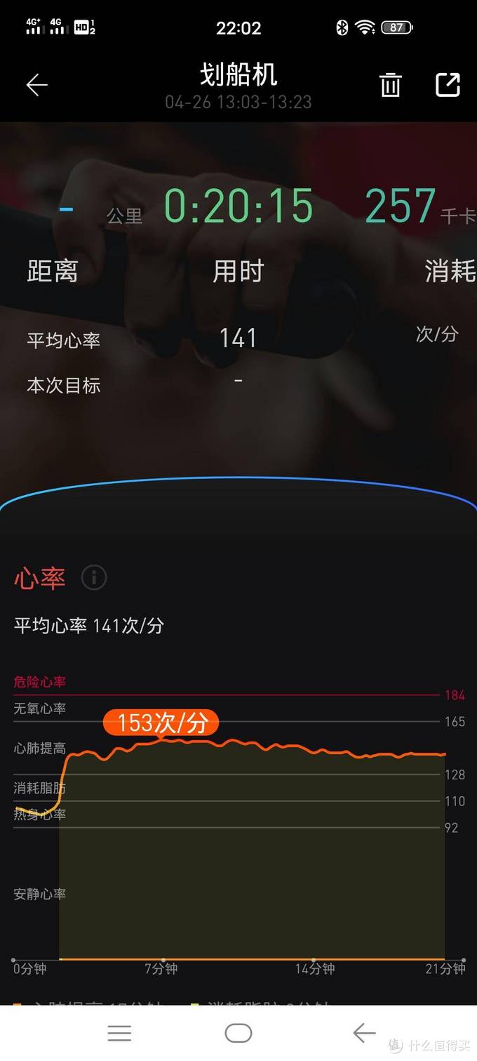 生活智能小帮手-TicWatch Pro 4G智能手表 评测